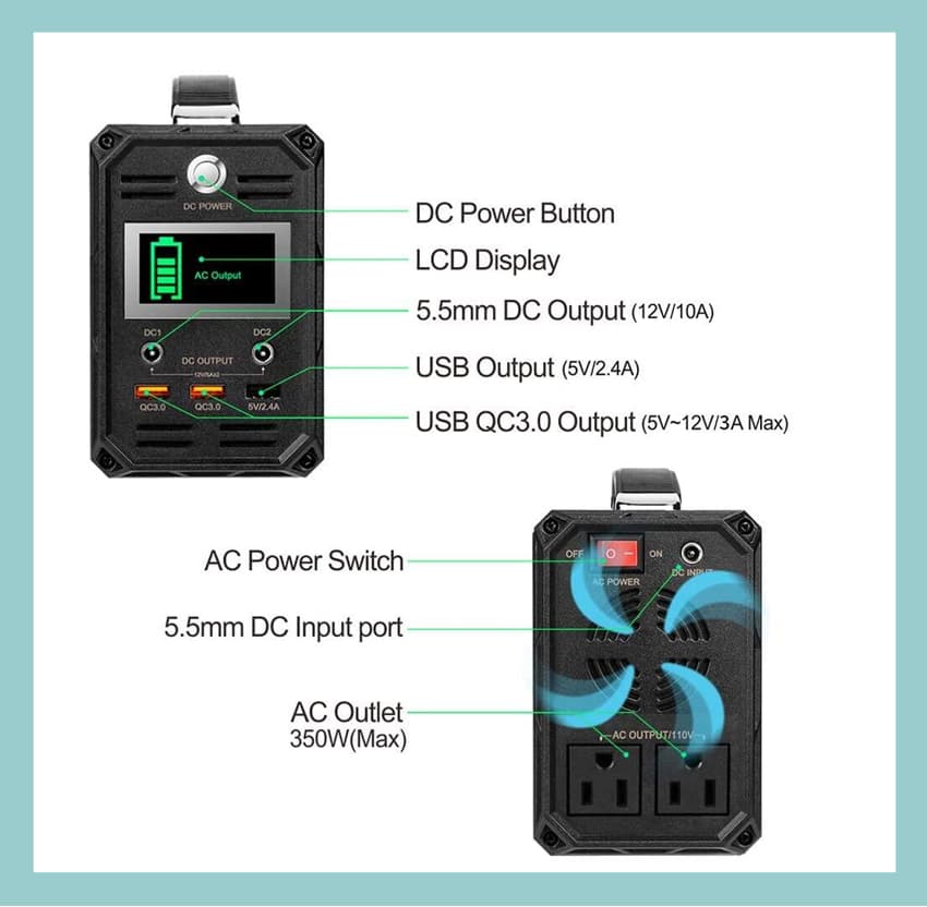 image of the Flashfish G300 portable power station Connections