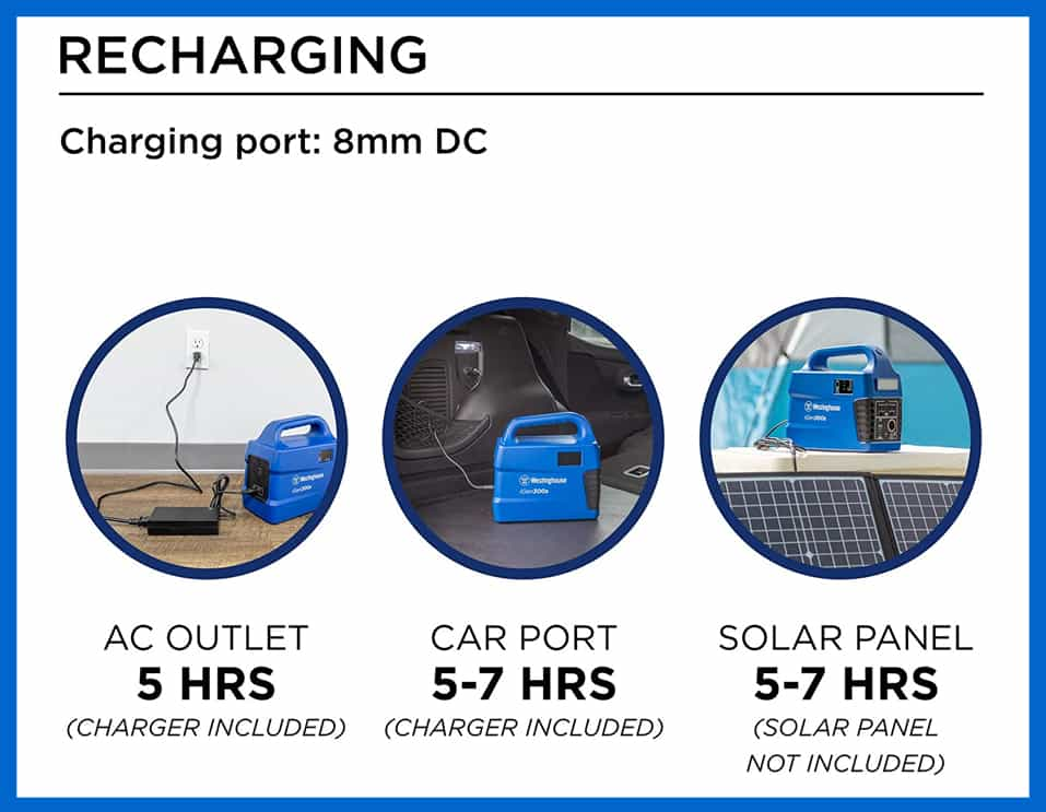 Westinghouse Igen300s Recharging