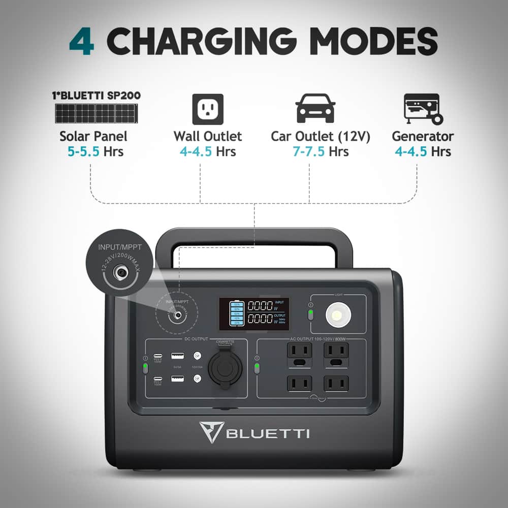 EB70s 4 Charge Modes