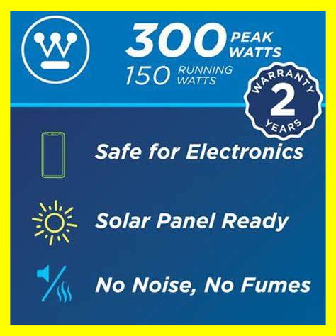 Westinghouse iGen200s Safe for Electronics