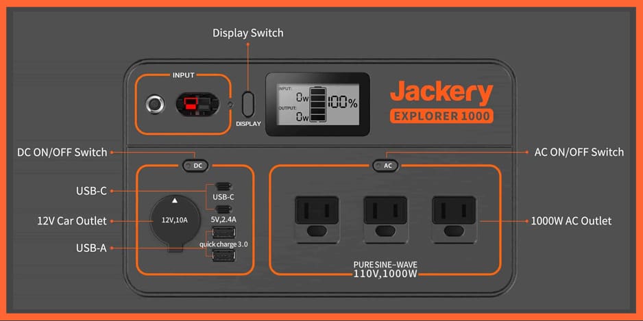 Jackery Explorer 1000 Power Outlets