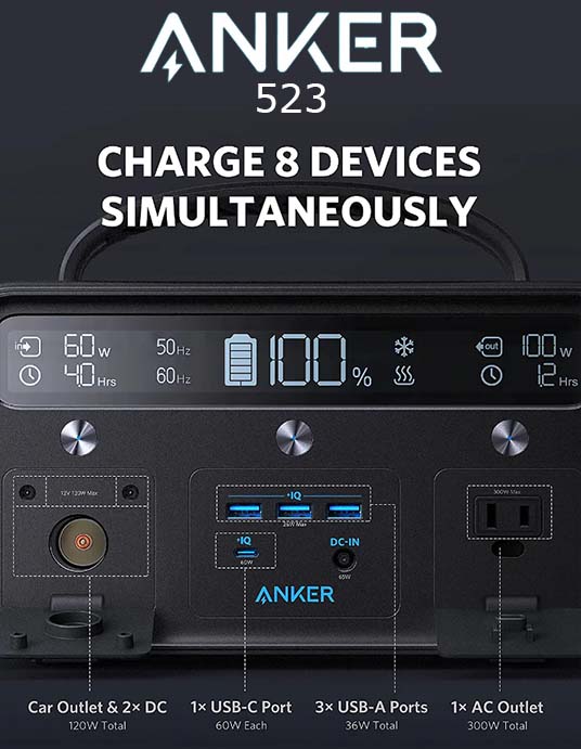 Anker 523 - Charge 8 Devices