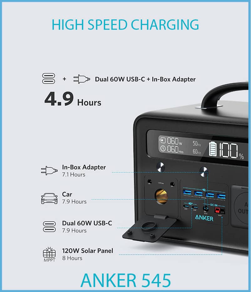 Anker 545 High Speed Charging