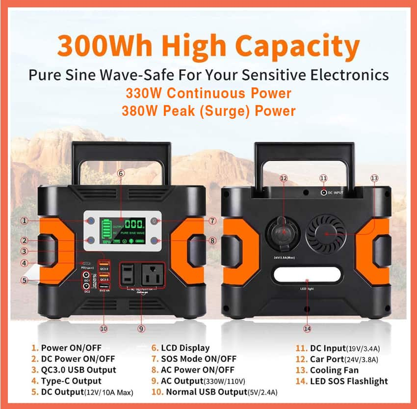 Flashfish 330w Features