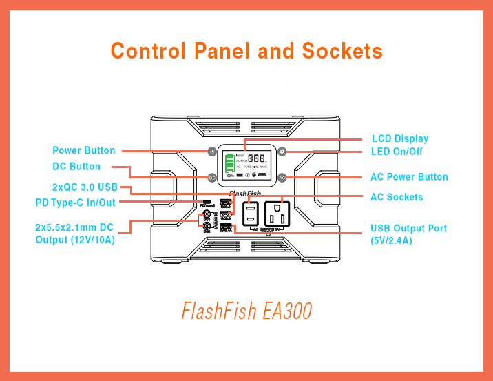 Flashfish Ea300 Control Panel.jpg